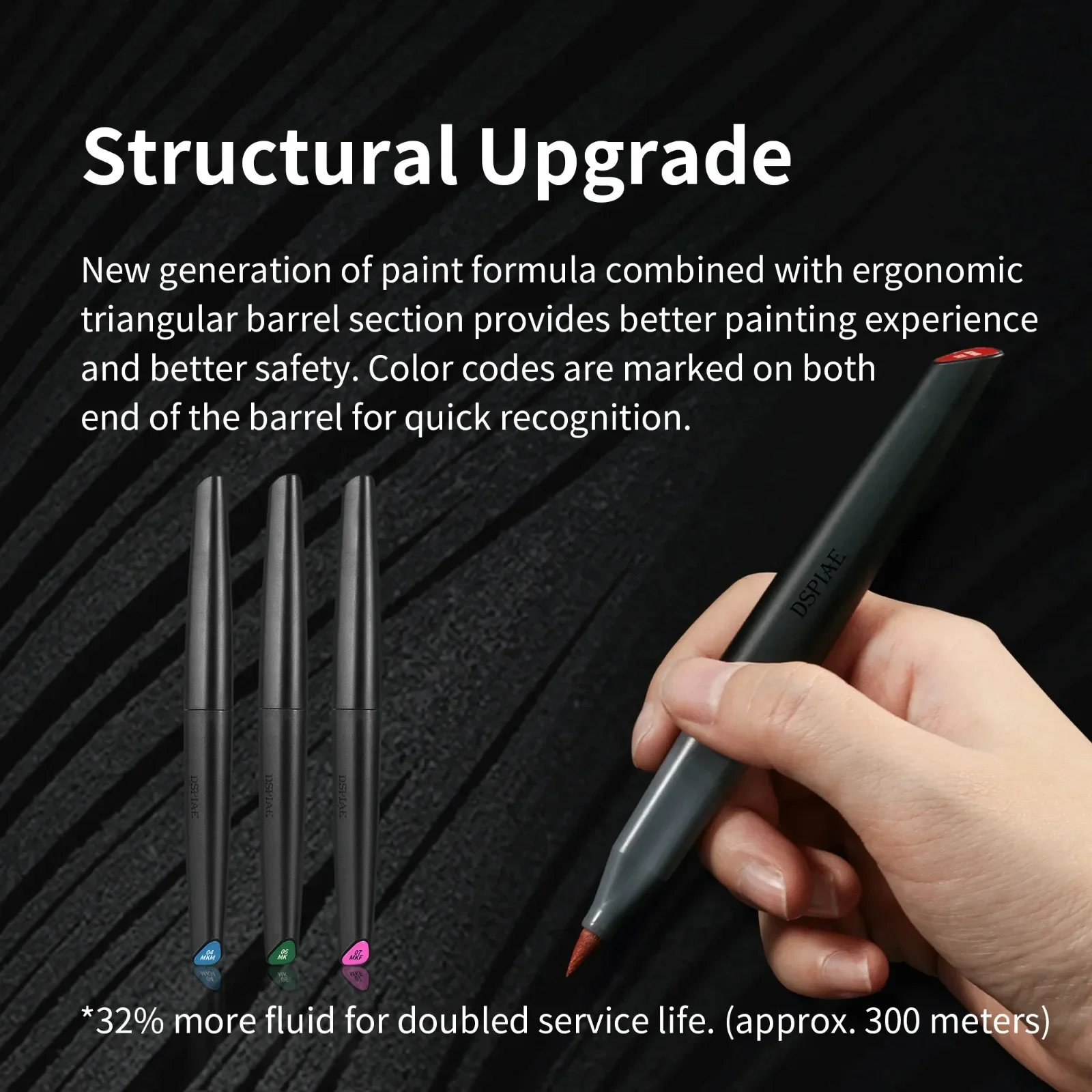 DSPIAE Soft Tip Water Based Ma - Illustration Marker Set recension och pris
