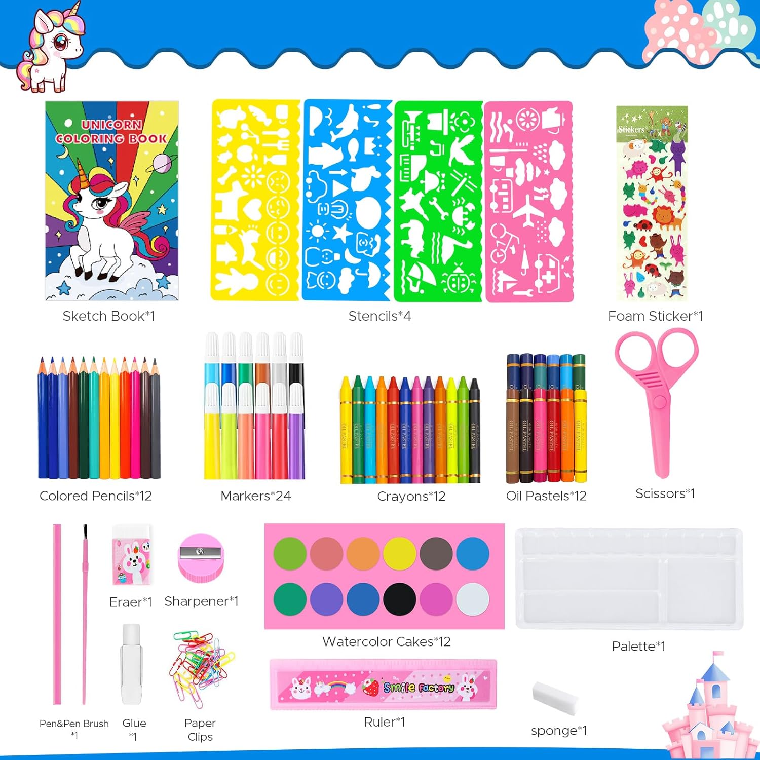 Coloring Book Set for Kids, Di - Illustration Marker Set recension och pris
